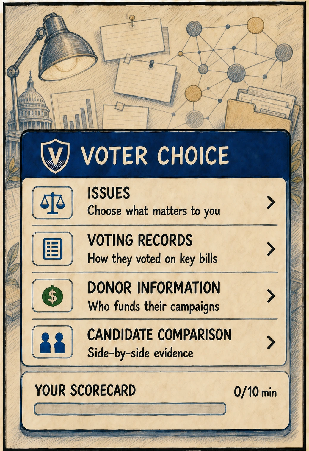 A real screen from the Voter Choice tool